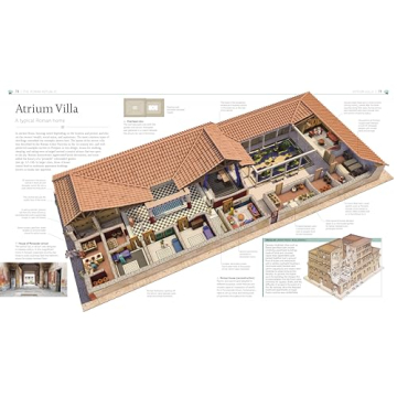 Ancient Rome Visual History - Stunning Educational Gift