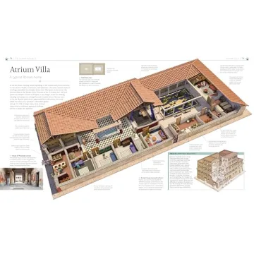 Ancient Rome Visual History - Stunning Educational Gift