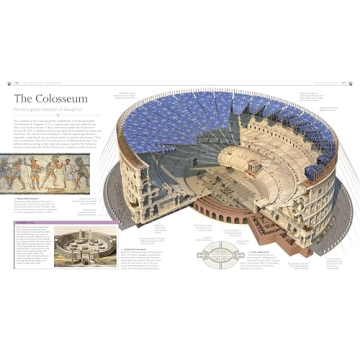 Ancient Rome Visual History - Stunning Educational Gift