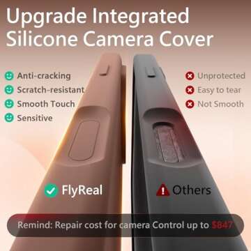 FlyReal iPhone 16 Pro Max Case with Screen Protectors