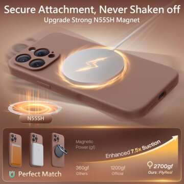 FlyReal iPhone 16 Pro Max Case with Screen Protectors