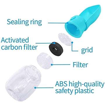 WILIFDOM Dog Water Bottle Portable Pet Travel Bowl Foldable Dispenser for Walking Hiking, Puppy Accessories Dog Water Bottle with Activated Carbon Filter, Leak Proof, Food-Grade Materials(10 oz,Blue)