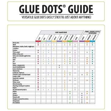 Permanent Glue Dots - Pack of 60 for Easy Bonding