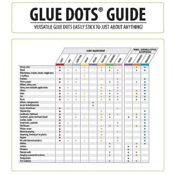 Permanent Glue Dots - Pack of 60 for Easy Bonding