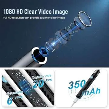 Ear Wax Removal Tool - 1080P HD Camera with 8 Pcs Ear Set for Safe Care