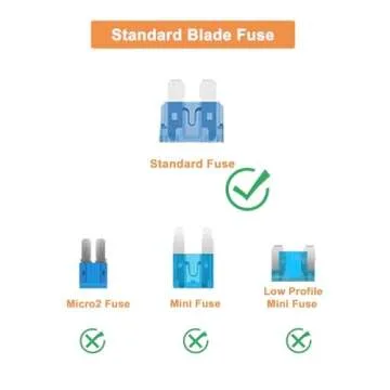 150pcs Car Automotive Rv Standard Fuses - Auto ATO Blade Fuse Assortment Kit (2A 3A 5A 7.5A 10A 15A 20A 25A 30A 35A)