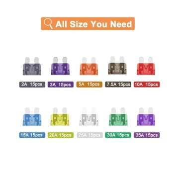 150pcs Car Automotive Rv Standard Fuses - Auto ATO Blade Fuse Assortment Kit (2A 3A 5A 7.5A 10A 15A 20A 25A 30A 35A)