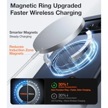 TORRAS Magnetic Shockproof Case for Google Pixel 10 Pro - Military Grade Protection & Wireless Charg...