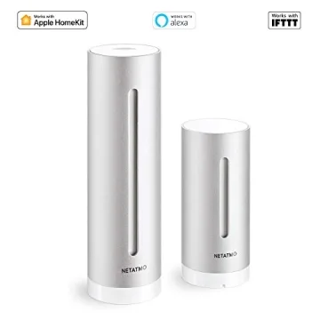 Netatmo Weather Station for Indoor and Outdoor Monitoring