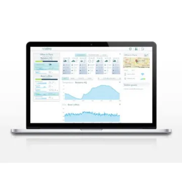 Netatmo Weather Station for Indoor and Outdoor Monitoring