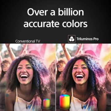 Sony 85-Inch 4K Ultra HD Smart TV with Google Assistant