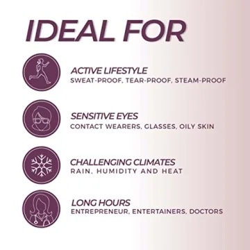 Blinc Eyebrow Mousse - Long-Lasting & Waterproof Brow Gel