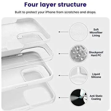 Premium OTOFLY Silicone Case for iPhone 14 Pro Max