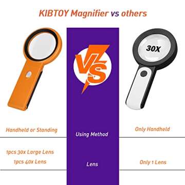 30X 40X Magnifying Glass with Light and Stand, Foldable Handheld Magnifying Glass 18 LED Illuminated Lighted Magnifier for Macular Degeneration, Seniors Reading, Close Work, Coins, Jewelry (Orange)