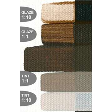 Golden Fluid Acrylic Paint 1 Ounce-Raw Umber