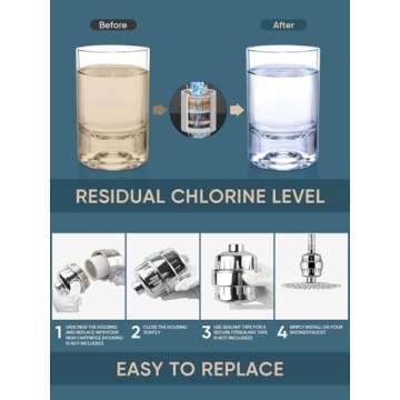 Cobbe HD HEAVY DUTY High Output Shower Filter – 99% REMOVAL Shower Head Filter for Hard Water, Heavy Metals, Chlorine and Harmful Substance, Improve your skin and hair - Chrome