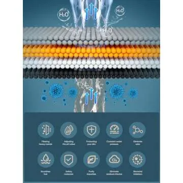 Cobbe HD HEAVY DUTY High Output Shower Filter – 99% REMOVAL Shower Head Filter for Hard Water, Heavy Metals, Chlorine and Harmful Substance, Improve your skin and hair - Chrome