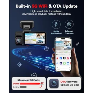 REDTIGER 4K Dash Cam with GPS & 3 Channels