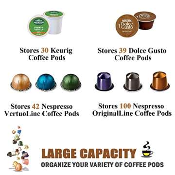 Charmount Coffee Pod Holder, Large Capacity K Cup Holder and Espresso Pod Holder, Coffee Pod Organizer for Keurig Kcup Storage and Espresso Capsule Holder, Coffee Pod Storage (Brown)
