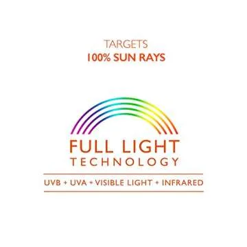 Lancaster Sun Beauty Velvet Touch Cream Radiant Tan SPF 30