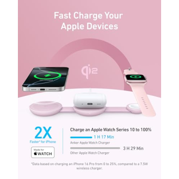 Anker MagSafe 3-in-1 Wireless Charging Station for Apple
