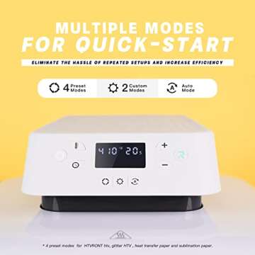 HTVRONT Auto Heat Press & Hat Press Machine Bundle
