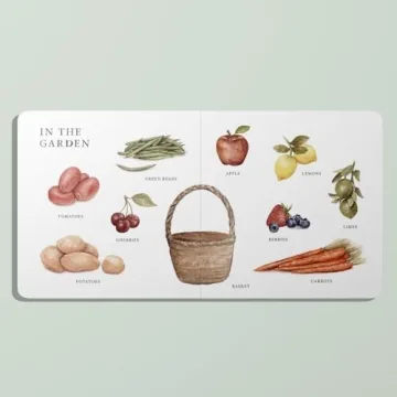 Our Big Book of First Words for Toddler Language Development