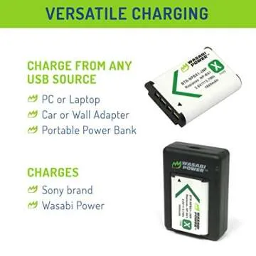 Wasabi Power NP-BX1 Battery Pack & Dual USB Charger