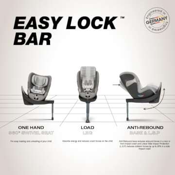 CYBEX Sirona S with SensorSafe, Convertible Car Seat, 360° Rotating Seat, Rear-Facing or Forward-Facing Car Seat, Easy Installation, SensorSafe Chest Clip, Instant Safety Alerts, Manhattan Grey