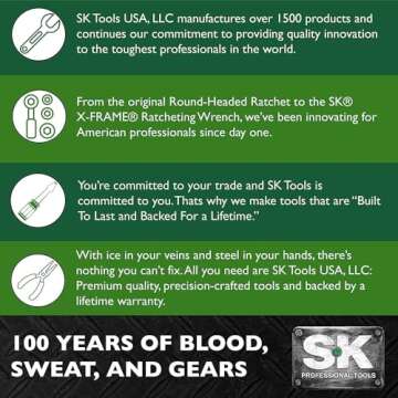 SK Professional 15-Piece Wrench Set - Durable & Precise