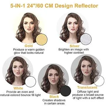 YICOE Softbox Lighting Kit with 60 cm Reflector Professional Continuous Studio Photography Equipment...