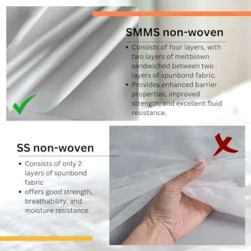 ApexZag Disposable Travel Sheets for All Bed Sizes