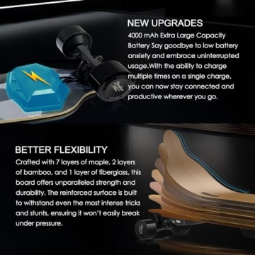 DresKar Electric Skateboard - Speed up to 26 MPH and 12.5 Miles Range