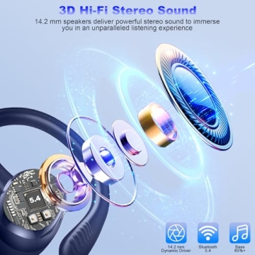 Hupoaf Wireless Earbuds Sport: Bluetooth 5.4 Headphones, 50H Battery