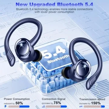 Hupoaf Wireless Earbuds - 50H Deep Bass & IP7 Waterproof