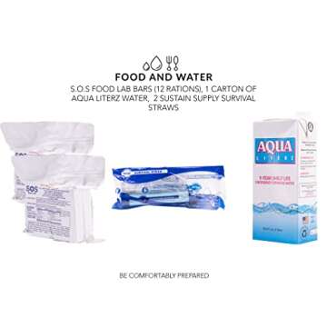 Sustain Supply Emergency Survival Kit and Backpack, 2 Person, 72 Hours, Disaster Preparedness Go-Bag for Earthquake, Fire, Hurricane and Shelter-in-Place Including Food, Water, Blankets, First Aid