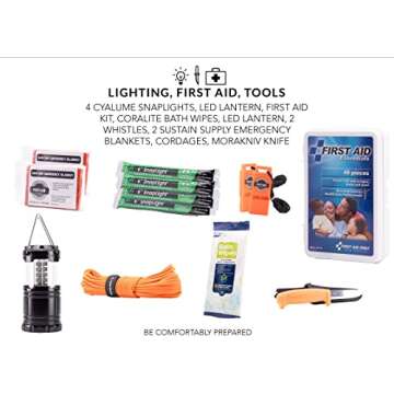 Sustain Supply Emergency Survival Kit and Backpack, 2 Person, 72 Hours, Disaster Preparedness Go-Bag for Earthquake, Fire, Hurricane and Shelter-in-Place Including Food, Water, Blankets, First Aid