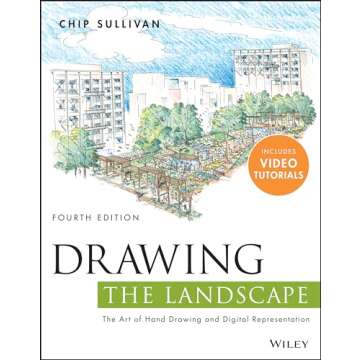 Drawing the Landscape: A Comprehensive Guide to Mastering Outdoor Sketching