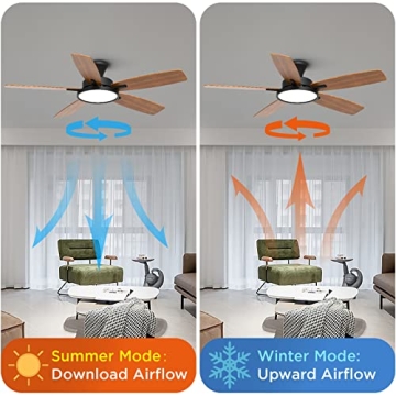 Elegant TALOYA Ceiling Fan with Lights and Remote Control