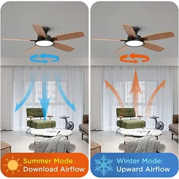 Elegant TALOYA Ceiling Fan with Lights and Remote Control