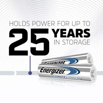 Energizer AA Batteries, Ultimate Lithium Double A Battery, 8 Count