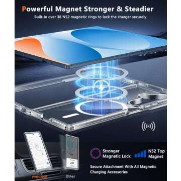 FNTCASE Galaxy Z-Fold-7 Magnetic Clear Case with Protection