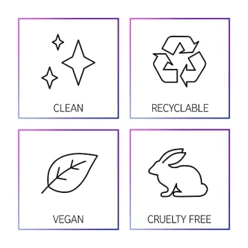 The INKEY List Salicylic Acid Cleanser for Clear Skin