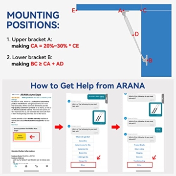 Reliable ARANA Gas Struts for Lids - 100 lbs Lift Max