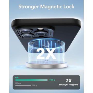 ESR for iPhone16 Pro Case with MagSafe, Supports Magnetic Charging, Smooth & Slim Silicone Case, Shockproof,for iPhone 16 Pro 6.3 inch Black