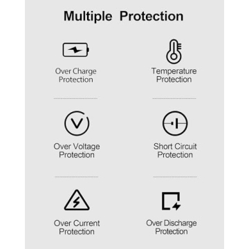Heated Vest Battery Pack 16000mAh 7.4V, Battery Pack for Heated Vest for ORORO for Venustas, Rechargeable Power Bank for Heated Vest, Heated Jacket，Heated Pants,with DC/USB/Type-C Output LED Display