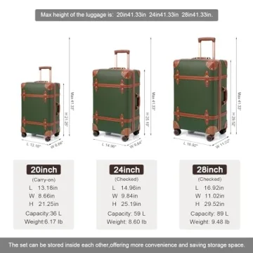 NZBZ Vintage 3-Piece Luggage Set for Stylish Travelers