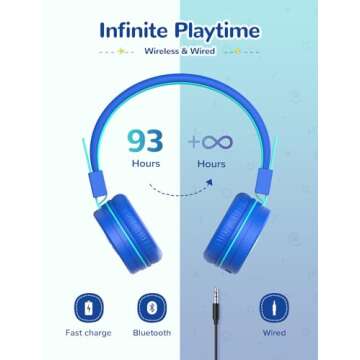 iClever Kids Bluetooth Headphones, BTH02 93H Playtime Type C Fast Charging, 85 dBA Safe Volume, Bluetooth 5.4, Adjustable Kids Headphones, Foldable Kids Wireless Headphones with MIC for iPad, Blue