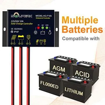 SOLPERK 10A Solar Charge Controller with LED Display