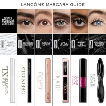 Lancôme Lash Idôle Volumizing Mascara 24H Wear Black